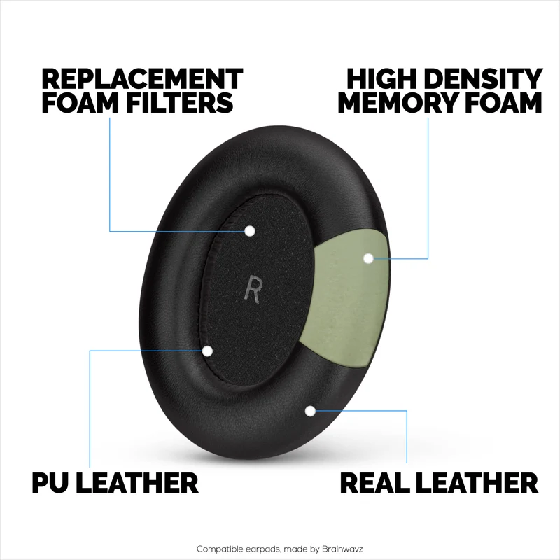 Pad Telinga Pengganti untuk Fon Kepala Sennheiser Momentum 4 - Kulit Asli Lembut + Buih Memori untuk Keselesaan Tambahan