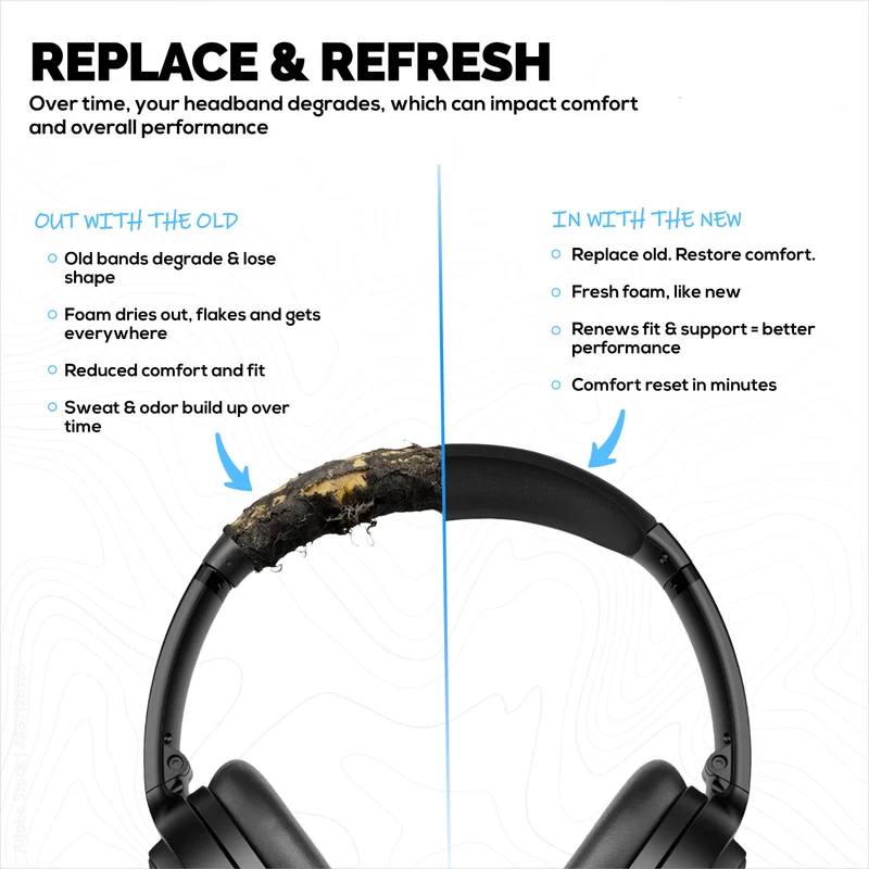 Ersatz-Kopfbügel aus PU-Leder für Bose QuietComfort QC45, QCSC, QC Wireless-Kopfhörer – Kopfpolster für optimalen Tragekomfort und perfekten Sitz