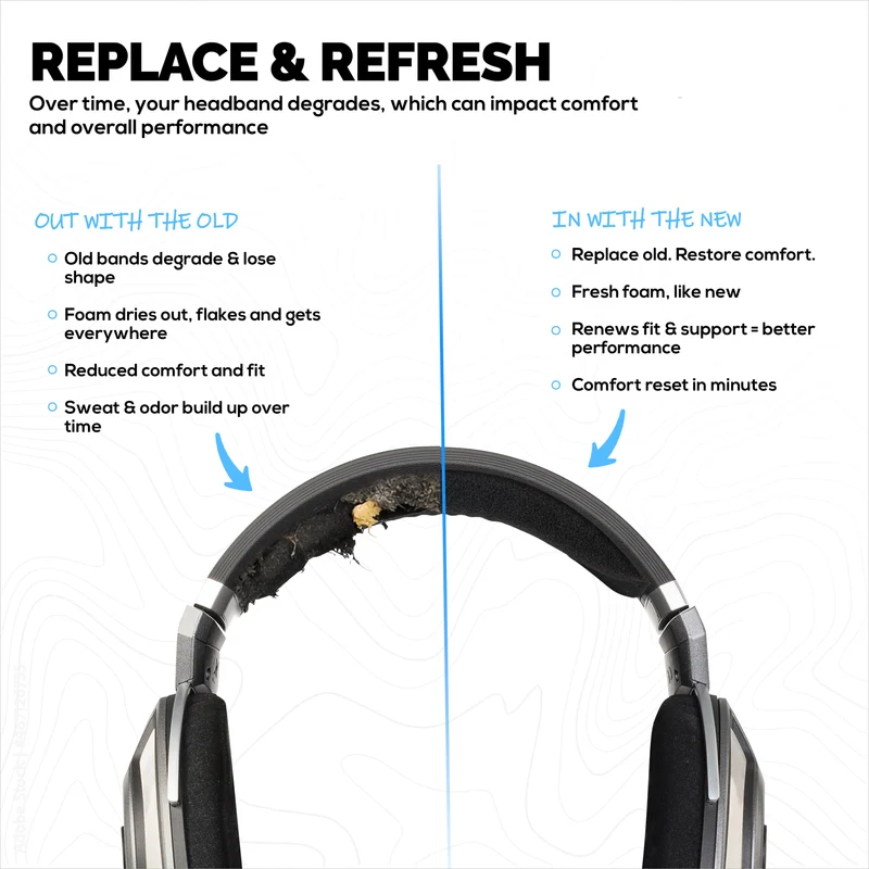 Ersatz-Kopfbügel aus weichem Velours für SENNHEISER HD700 Kopfhörer – Kopfpolster für das Headset – Einfache Montage, verbesserter Tragekomfort und optimale Passform