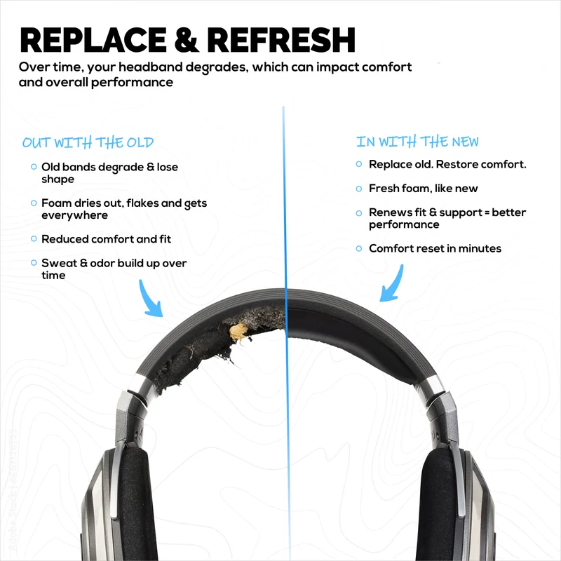 Ersatz-Kopfbügel aus weichem Leder für SENNHEISER HD700 Kopfhörer – Kopfpolster für das Headset – Einfache Montage, verbesserter Tragekomfort und optimale Passform