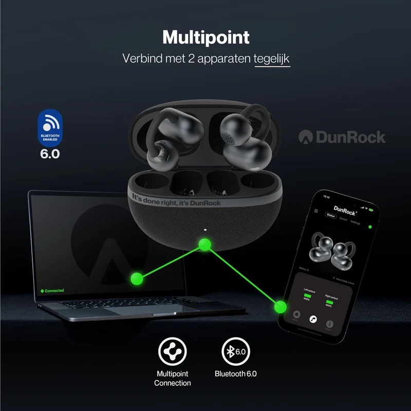 DunRock Clip – Bluetooth-Ohrhörer mit Ohrclips – Offenes Ohr