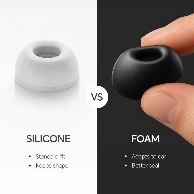Schaumstoff-Ohrstöpsel für AirPods Pro 3