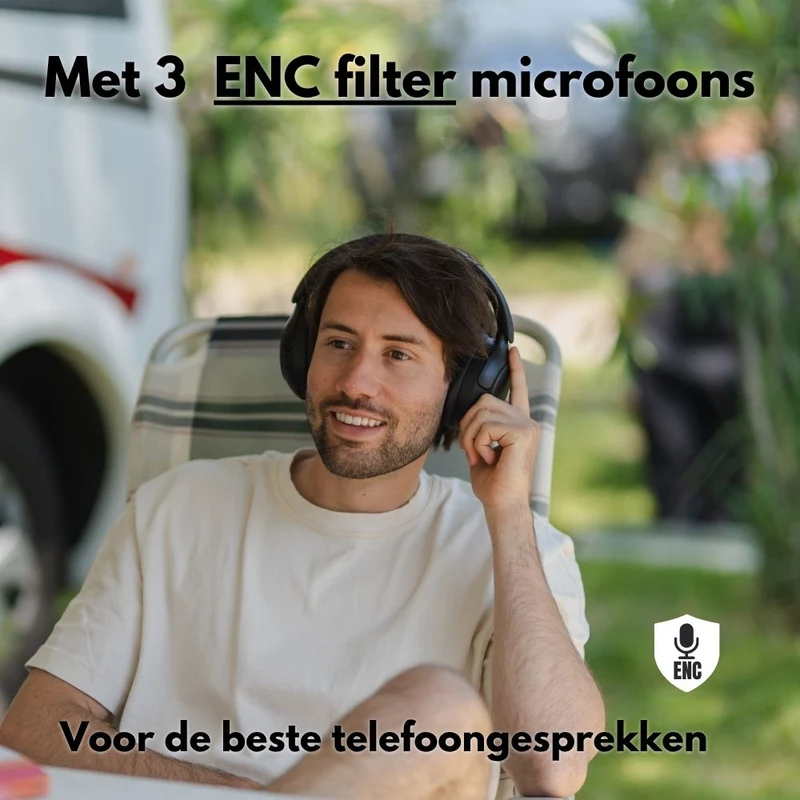 OneMelon® Horizon – Kabelloser Over-Ear-Bluetooth-Kopfhörer mit Noise Cancelling (ANC), Multipoint & Mikrofon – 55-Stunden-Akku – OneMelon-App