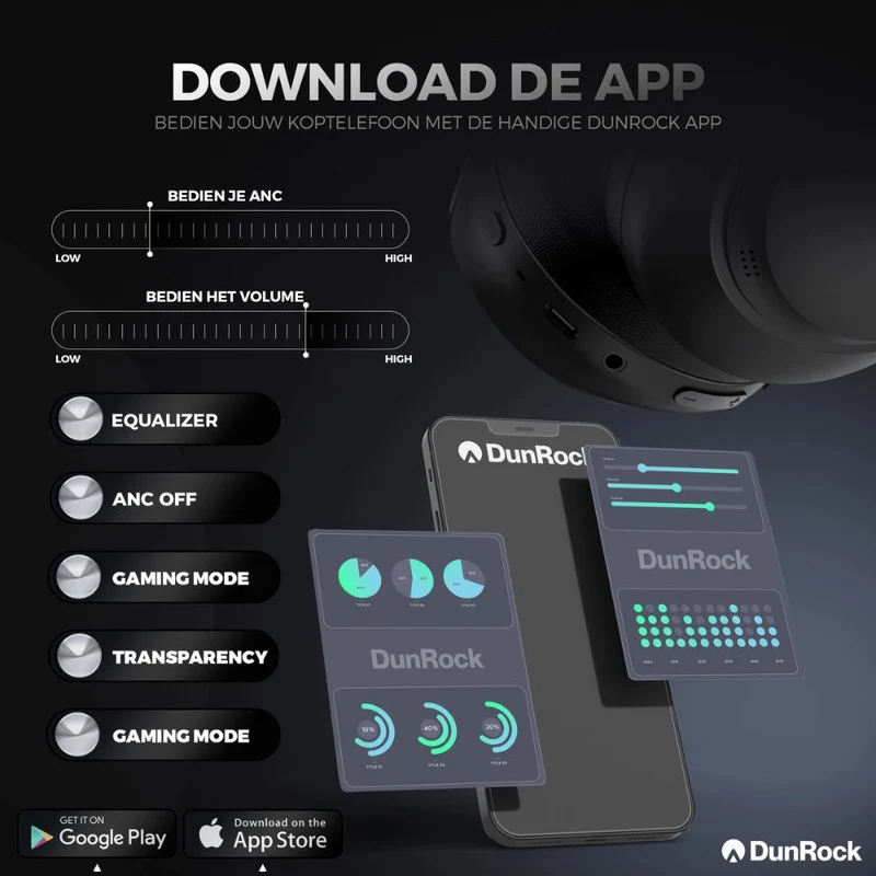 DunRock® Halo – Kabellose Kopfhörer – ANC und Multipoint – DunRock-App für iOS und Android – Mit Mikrofon