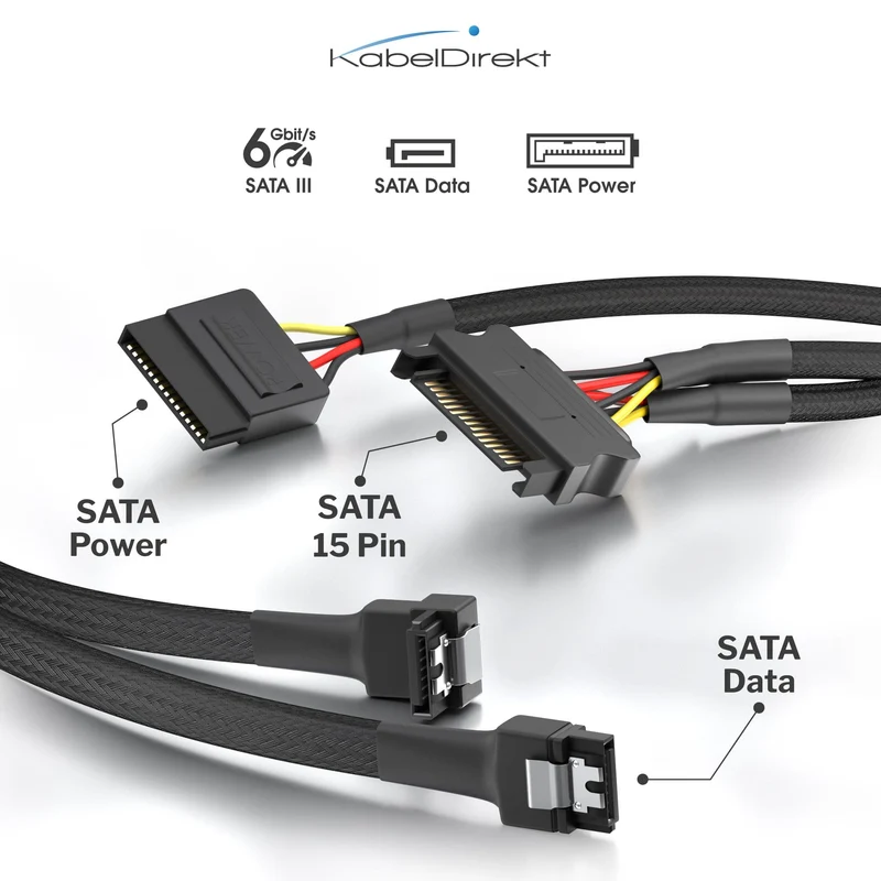 PC Kabel – Molex/SATA Stromkabel und Adapter