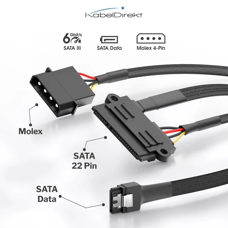 PC Kabel – Molex/SATA Stromkabel und Adapter