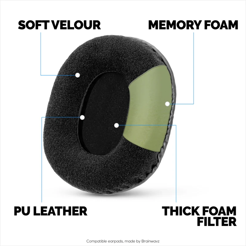 Pad Telinga Velour Gantian untuk Alat dengar Audio Technica ATH-M50X, M50xBT, M50RD, M40X, M30X, M20X. Velour Lembut & Busa Memori untuk Keselesaan Tambahan