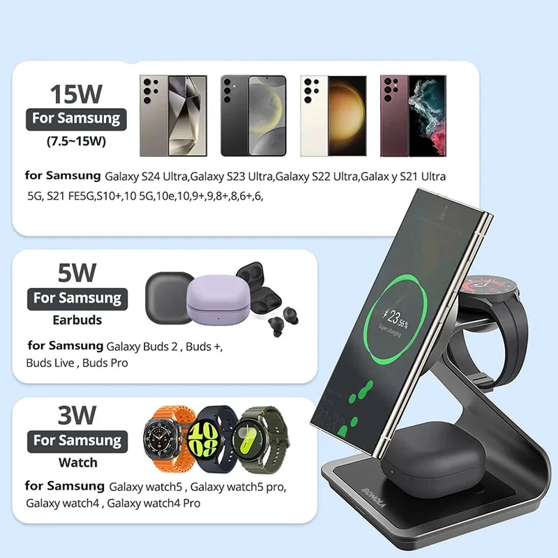 Bonola 3-in-1 Magnetische Wireless Ladestation – 25W Schnellladung für Samsung