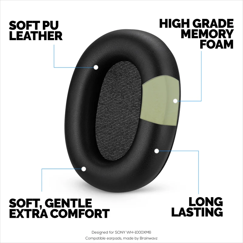 Pad Telinga Gantian untuk Fon Kepala Sony WH-1000XM6 - Kusyen Kulit Protein PU Lembut - East Install