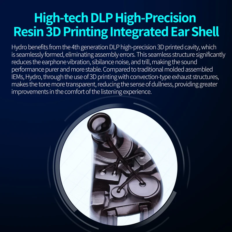 【CCA Hydro】2DD 8BA Hybrid Driver in Ear Monitor Headphones with 4 Tuning Switches, Gaming Earbuds