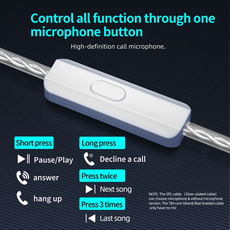 【CCA Hydro】2DD 8BA Hybrid Driver in Ear Monitor Headphones with 4 Tuning Switches, Gaming Earbuds