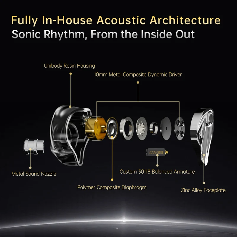 【CCA Xyrra】1DD+1BA Hybrid in-Ear Monitor Headphones IEM Earphones
