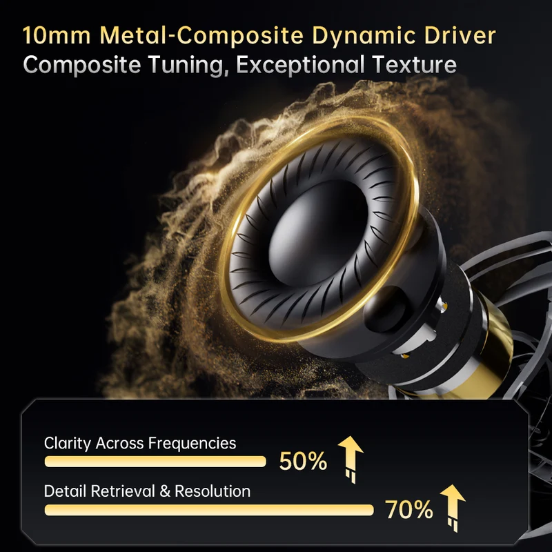 【CCA Xyrra】1DD+1BA Hybrid in-Ear Monitor Headphones IEM Earphones