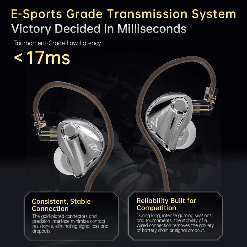 【CCA Xyrra】1DD+1BA Hybrid in-Ear Monitor Headphones IEM Earphones