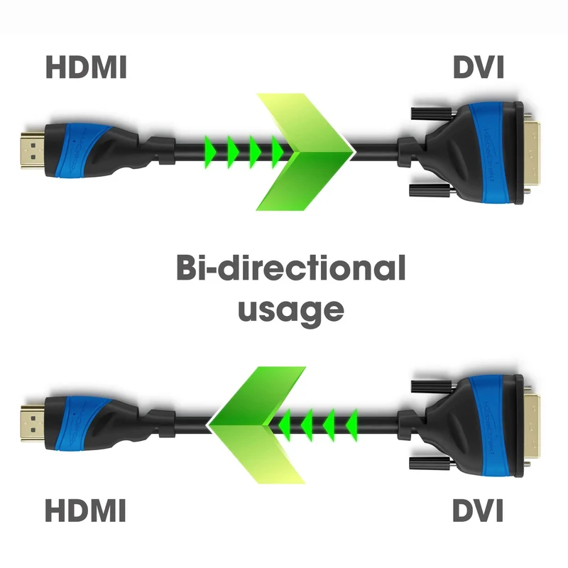 KabelDirekt HDMI-DVI-Adapterkabel – bi-direktional, DVI-D 24+1 - High Speed HDMI Kabel