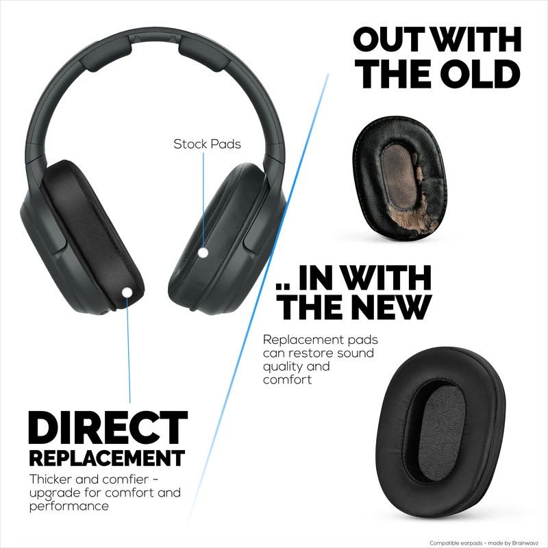 Ersatz-Ohrpolster für Sony WH-L600-Kopfhörer, PU-Leder, Memory Foam für zusätzlichen Komfort