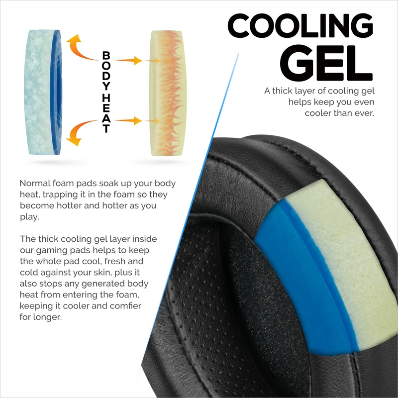 Ohrpolster aus Schaffell-Gel für HyperX Cloud 1, 2 Wireless, Core, Flight S, Alpha S Headsets und mehr, weiches Leder, kühlendes Gel, extra Komfort, strapazierfähig und langlebig