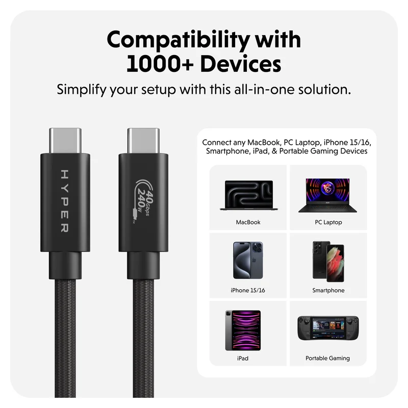 HyperDrive Next USB4 Typ-C Performance Kabel (1.2m/4ft) - Schwarz