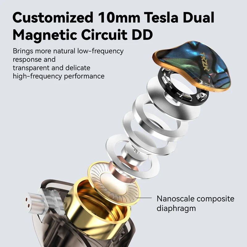 【TKZK TK02】Dual Magnetic Circuit DD In-ear Monitors IEM Headphones Wired Gaming Earbuds