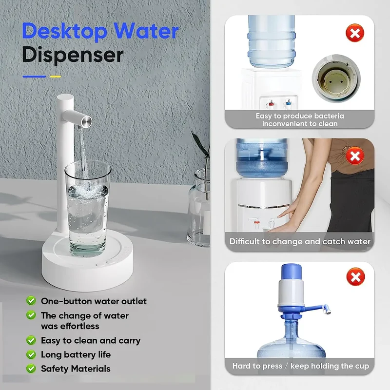 AquaAdjust - Smarter Tisch-Wasserspender