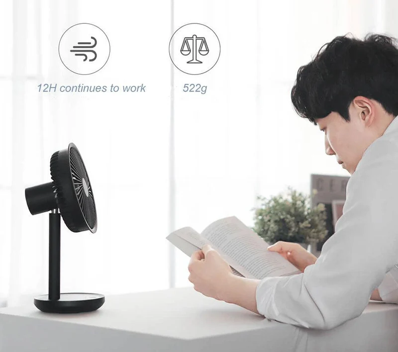 Mobiler Schreibtisch Ventilator mit integriertem Licht und wiederaufladbarem Akku (4000mAh) um 60 Grad drehbar