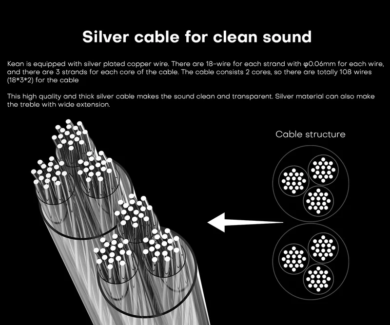 【KEFINE Klean】10mm DLC Diaphragm DD in Ear Earphones, Two Interchangeable Nozzles,Two different Sound