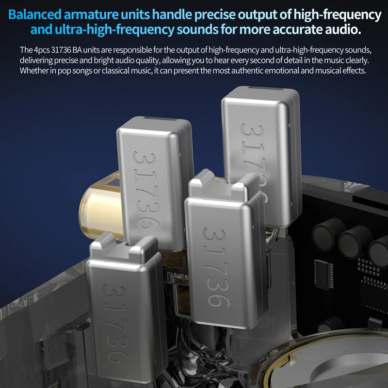 【CCA Rhapsody】2DD+4BA Hybrid Driver HiFi IEMs Earphones with 4 Tuning Switches
