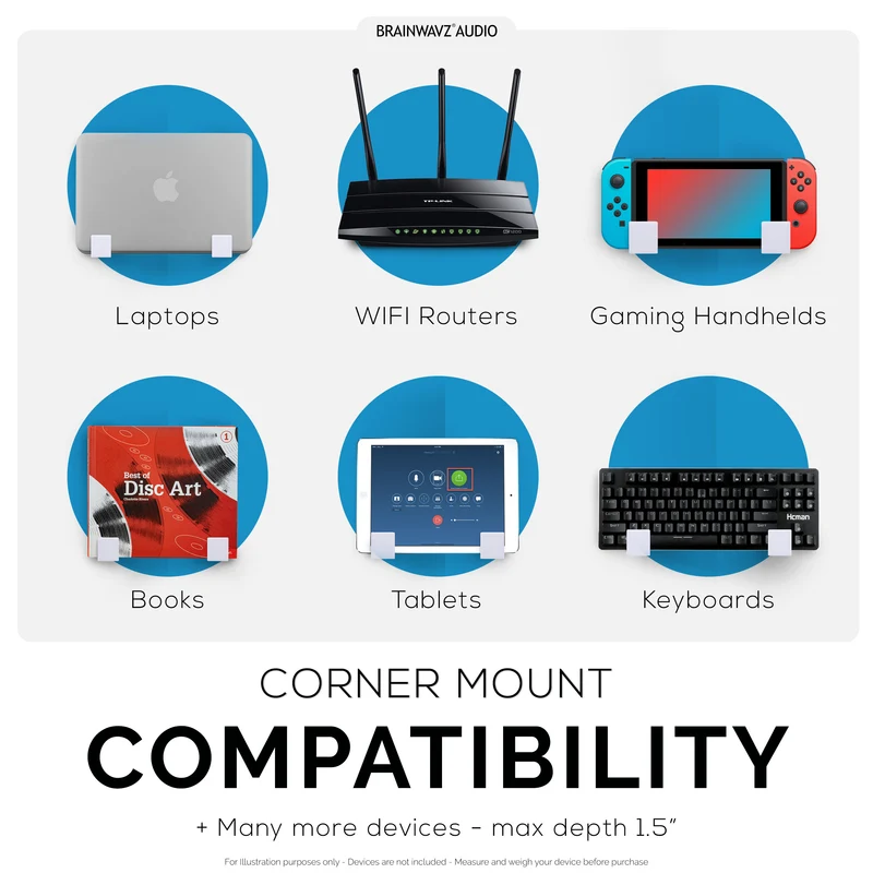 1.5-Zoll-Eckkabel- und Router-Wandhalterung, selbstklebend und schraubbar, für Router, Netzwerk-Switch, Modem, Mesh-WLAN, Apple TV, Kameras, Lautsprecher und mehr