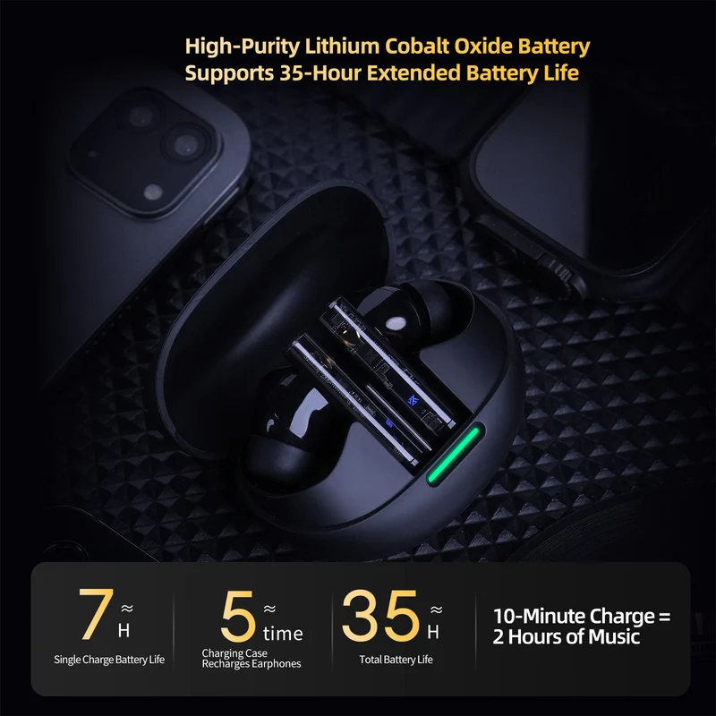 【KZ Carol Pro】True Wireless Earbuds, Bluetooth 5.4 HiFi Deep Bass Stereo Headphones, Active Noise Cancelling