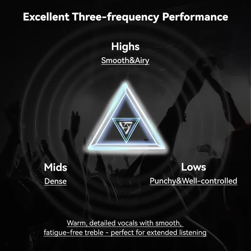 【EarAcoustic Audio STA-K】Dual Dynamic Drivers HiFi in Ear Earphones