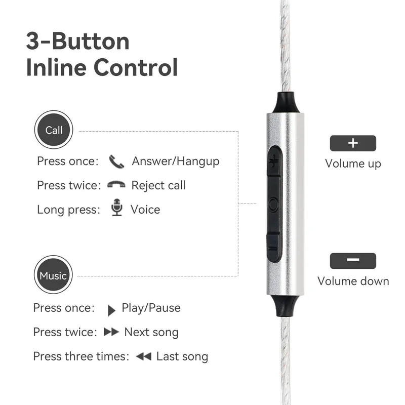 【HZSOUND GINKGO】Dual-Driver HiFi Earphones, PVD-coated Composite Diaphragm Piezoelectric Ceramic Driver
