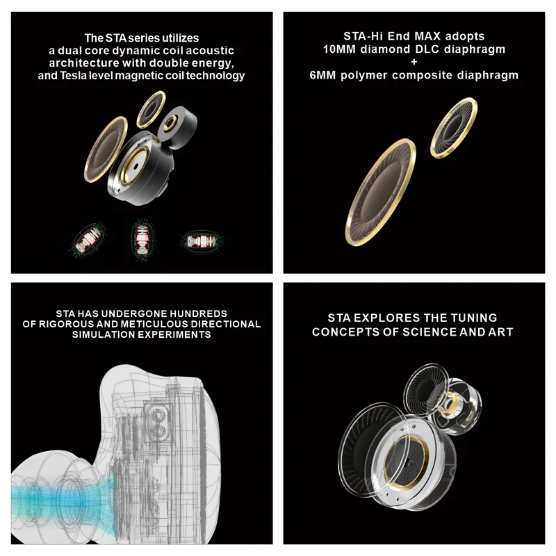 【EarAcoustic Audio STA-Hi End MAX】10mm Dual Magnetic DLC Diaphragm+6mm Composite Diaphragm DD IEM Headphones