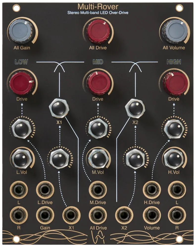 Voicas Multi-Rover