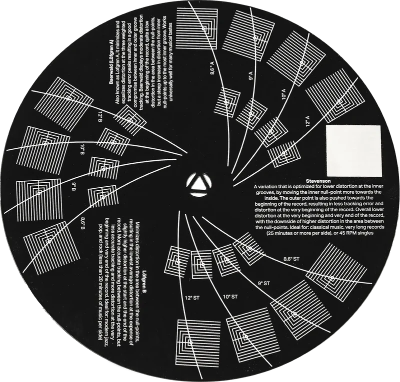 Pro-Ject Align It DS3 Einstelllehre