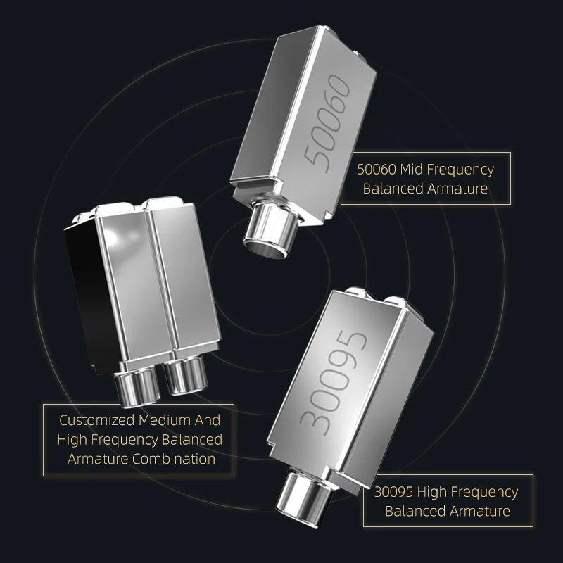 【CCA C10 Pro】1DD 4BA Hybrid 5 Drivers in-Ear Monitor Earphones IEM