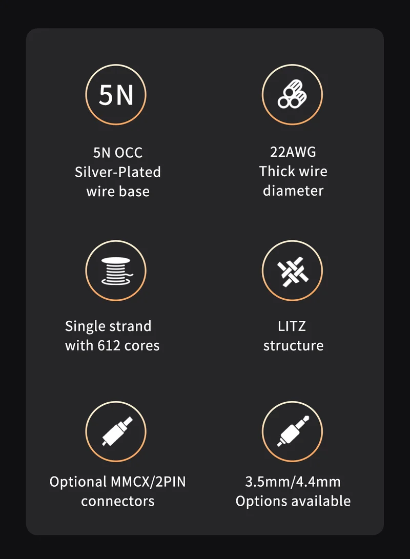 【TRI Grace Pro】2 Strands 612-Core 5N OCC Silver-Plated Upgraded Cable for IEM Earphones