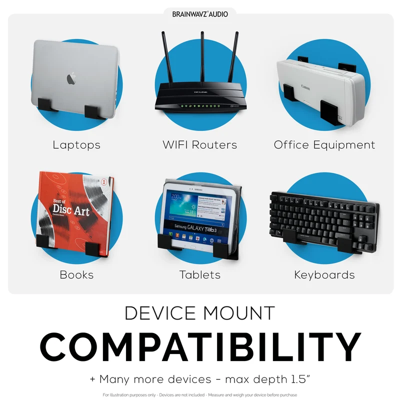 1.5-Zoll-Kabelbox-Wandhalterung, für Router, Laptops, Modem, Mesh-WLAN, Apple TV, Netzwerk-Switch und mehr, für Geräte mit einer Breite von bis zu 1.5 Zoll / 38 mm, selbstklebend und schraubbar