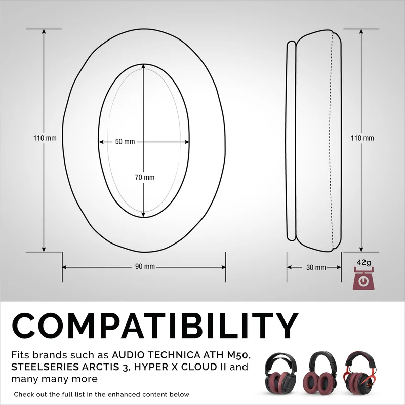 Kopfhörer Memory Foam Earpads - Oval - Perforiert