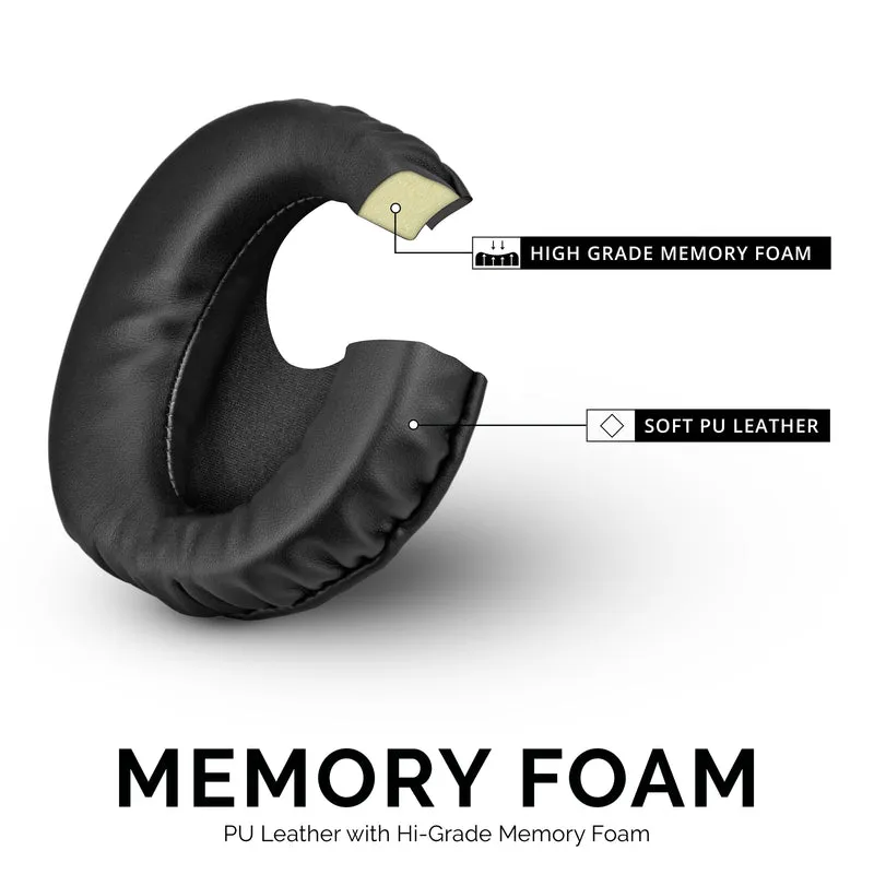Pad Telinga Gantian Sony MDR-RF985R - Sesuai untuk Fon Kepala siri RF yang lain