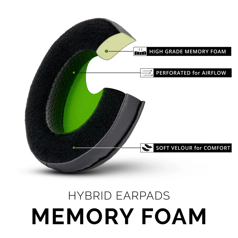 Razer Kraken Ersatz-Ohrpolster - Hybrid
