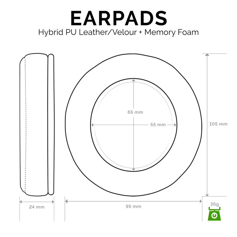 Razer Kraken Ersatz-Ohrpolster - Hybrid