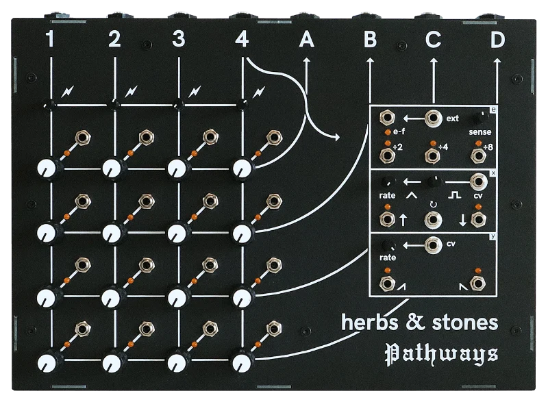 Herbs & Stones Pathways Desktop Matrix Mixer