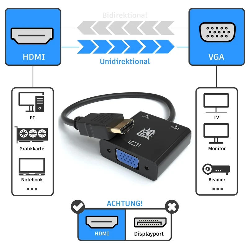HDMI zu VGA Adapter - Aktiv inkl. Aux & USB Kabel