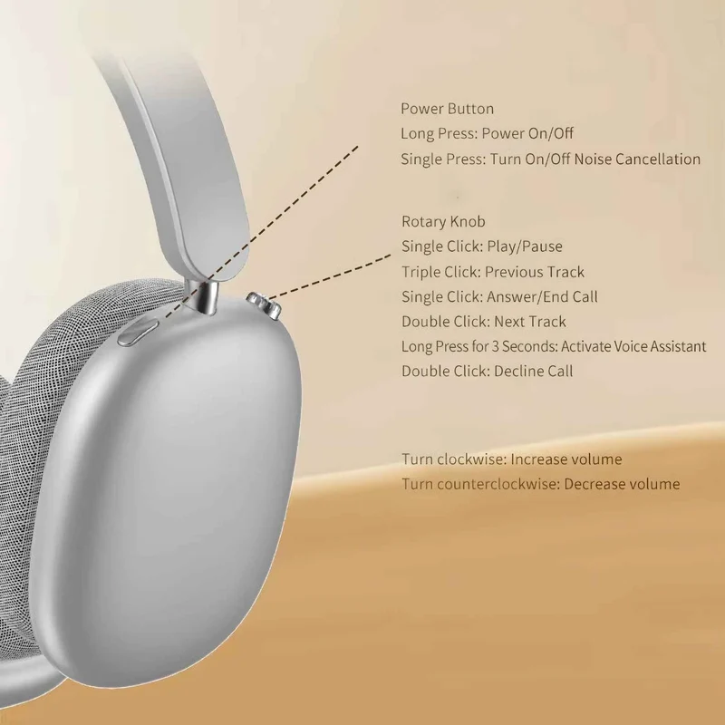 Bluetooth Over-Ear Kopfhörer mit ANC P859 – Kabellos, Bequem & Klarer Sound