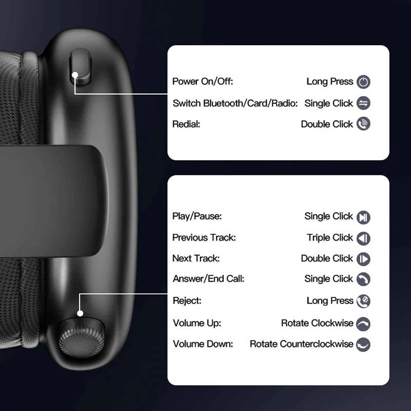 Bluetooth Over-Ear Kopfhörer SY-T9 – Kabellos & bequem für Musik