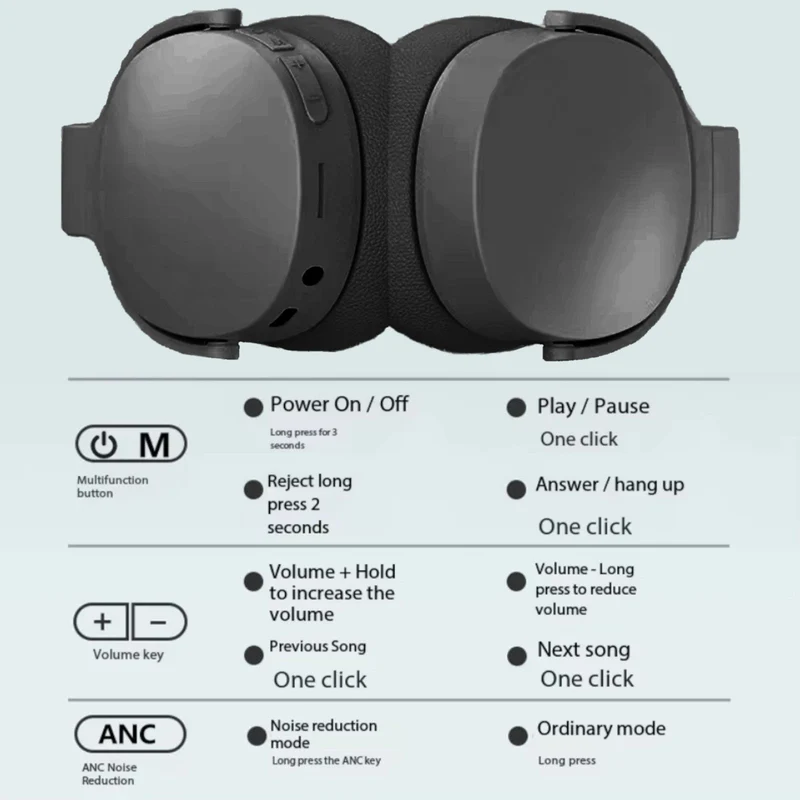 Wireless Bluetooth 5.4 Kopfhörer P3961 On Ear Stereo Headset, 3. Generation ANC