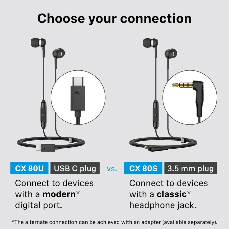 CX 80