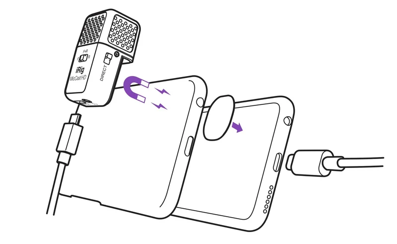 IK Multimedia iRig Mic Cast HD