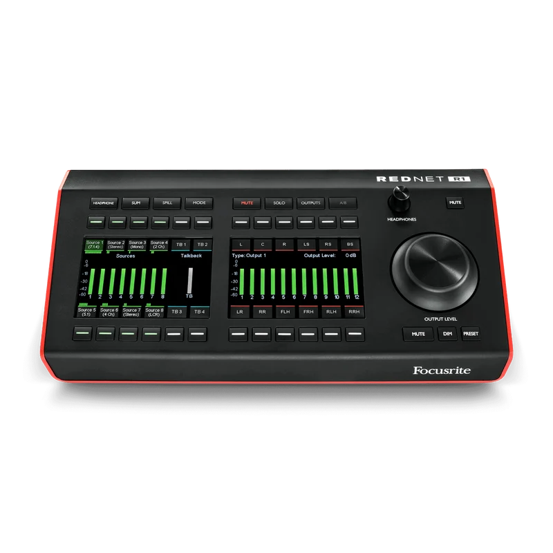 Focusrite RedNet R1