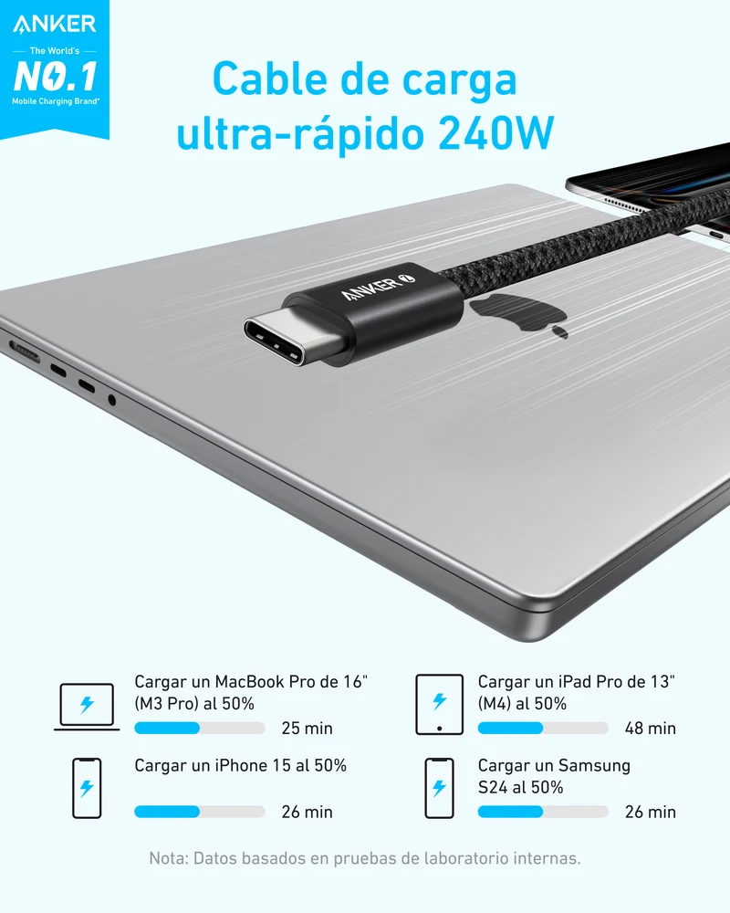 Anker Zolo Cable USB-C a USB-C, cable trenzado y resistente a la suciedad